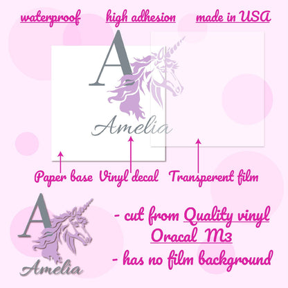 Custom Unicorn Monogram Wall Decals - Personalized Vinyl Stickers Featuring Kid's Name - Transform and Enchant Any Room with Whimsical Unicorn Wall Designs
